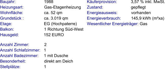 Anzahl Zimmer:             2 Anzahl Schlafzimmer:   1  Anzahl Badezimmer:     1 mit Dusche   Besonderheit:                direkt am Deich Stellplätze:                     1  Baujahr:                         1988  Heizungsart:                  Gas-Etagenheizung Wohnfläche:                  ca. 52 qm Grundstück :                 ca. 3.019 qm Etage:                            EG (Hochpaterre) Balkon:                          1 Richtung Süd-West Hausgeld:                      152 EURO   Käuferprovision:            3,57 % inkl. MwSt. Zustand:                        gepflegt Energieausweis:            vorhanden Energieverbrauch:         145,9 kWh (m²xa) Wesentlicher Energieträger: Gas